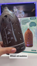 Difusor de Aromas e Umidificador de Ar Rotativo - Ohey DL-524